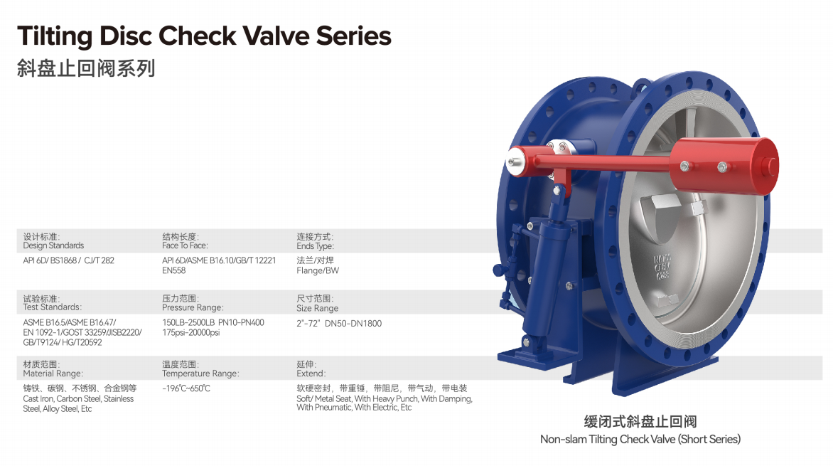 Industrial Non-slam Tilting Check Valve Short Series with external lever and counterweight mechanism for water hammer prevention
